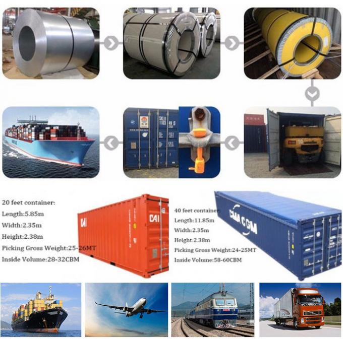 Hot Rolled Coil Steel PPGI HDG Gi Secc Dx51 Zinc Coated Hot Dipped Galvanized Steel Coil